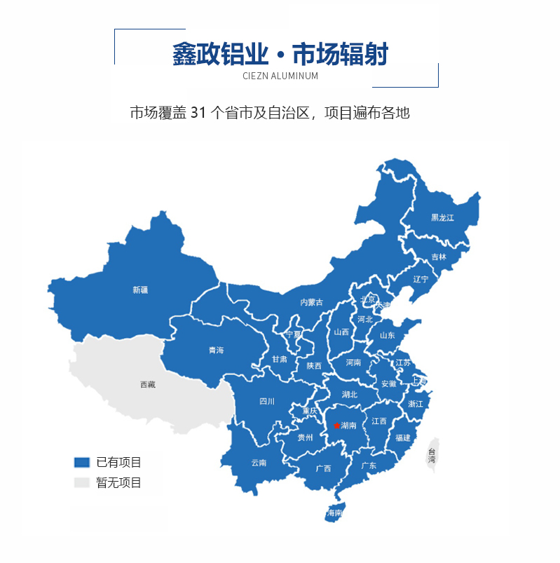 鑫政鋁業(yè)鋁模板銷(xiāo)售市場(chǎng)